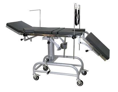 OT & Labor Tables